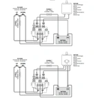 Dobbelrelé 12V, DC-motor K.box