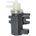 Trykkomformer, Turboaggregat