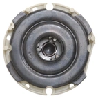 Planetgirkasse Bosch