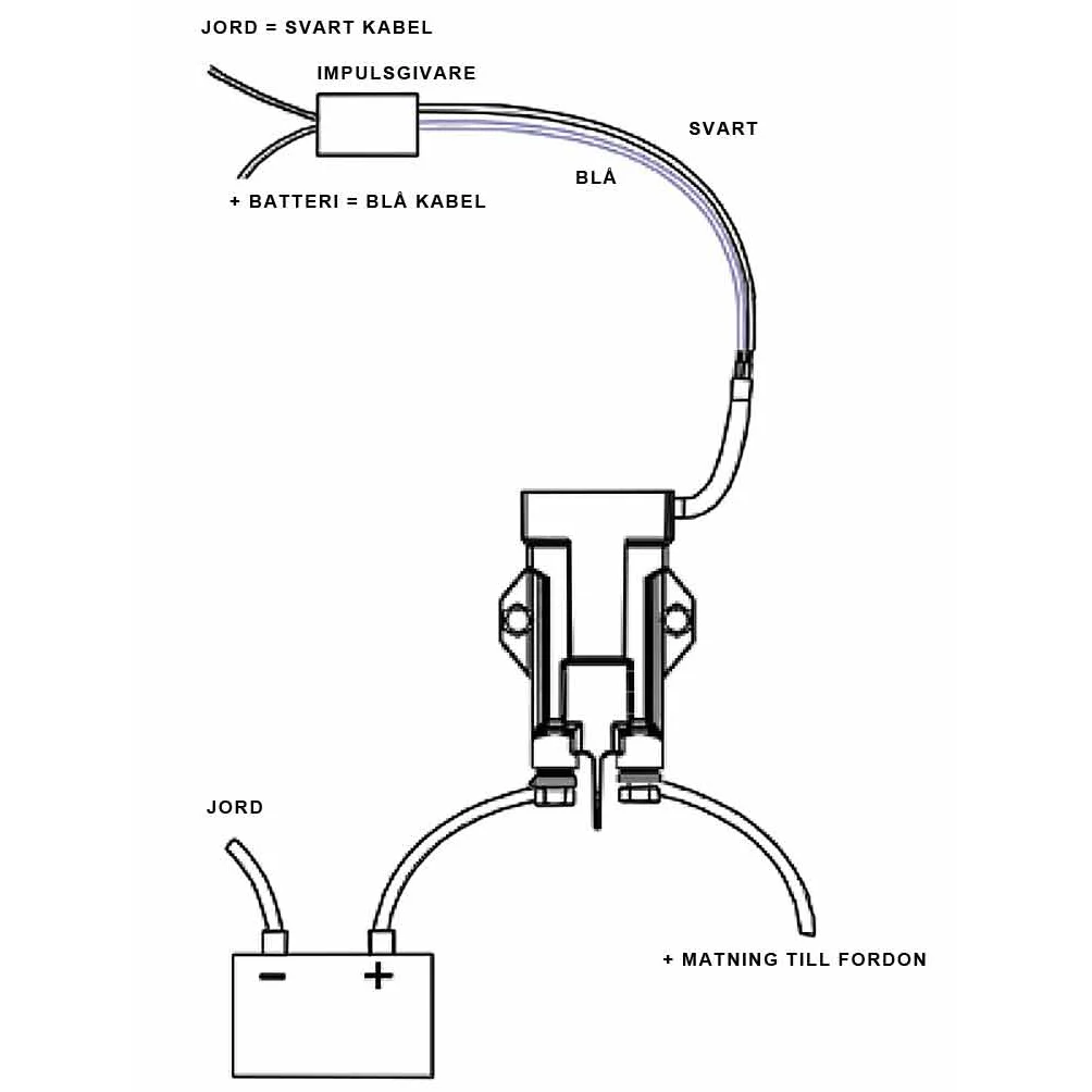 Batteristrømbryter 24V-300A