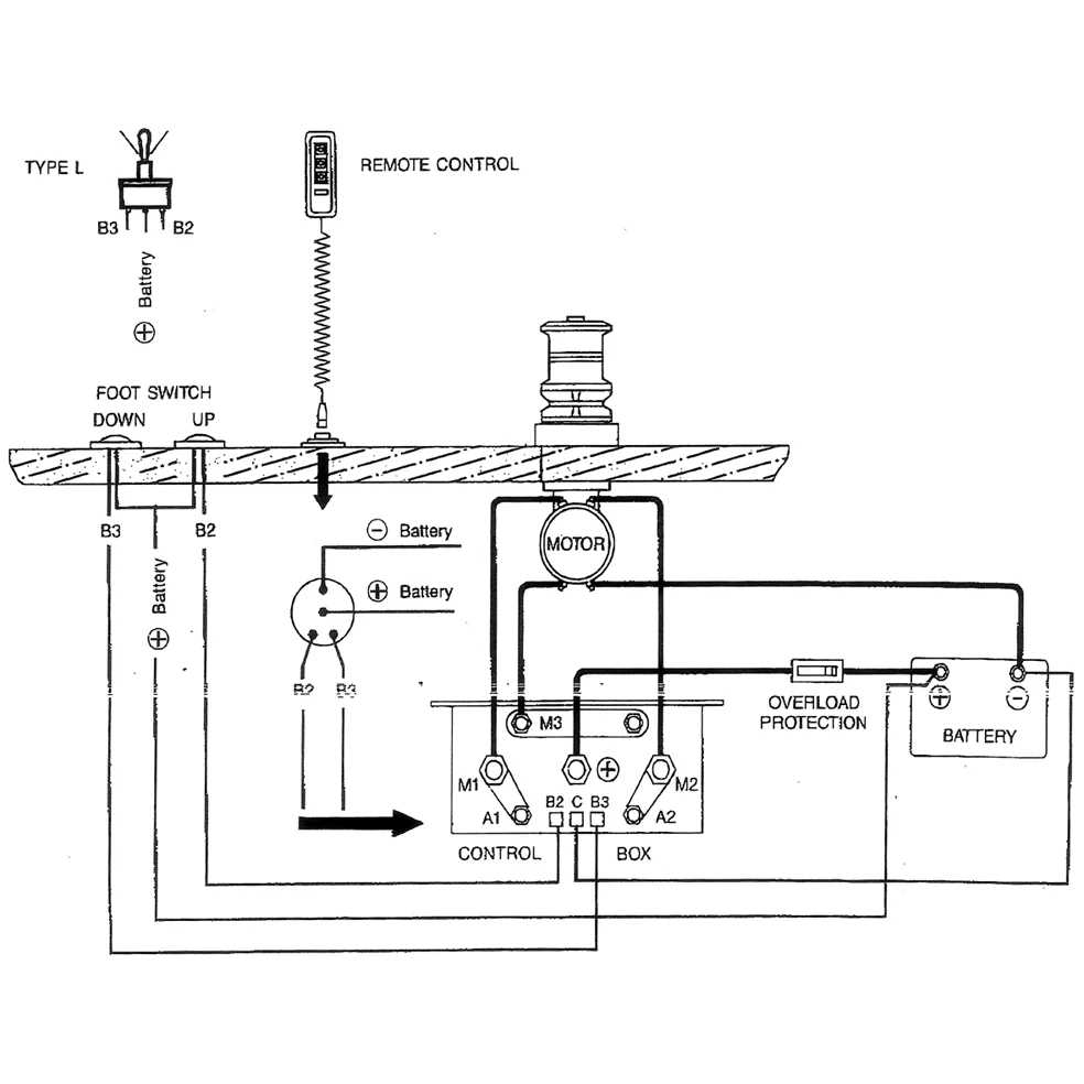 Dobbelrelé 24V, DC Motor K.boks