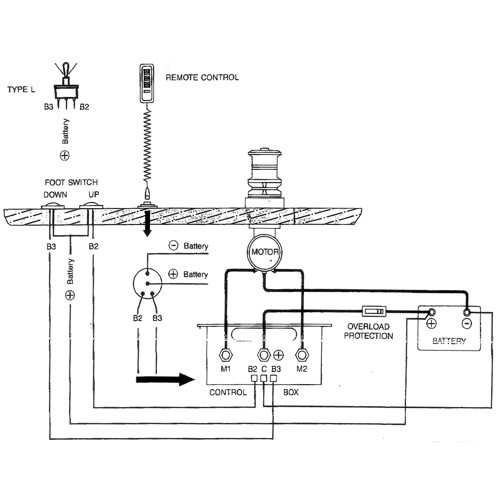 Dobbeltrelé 24V, DC motor K.boks