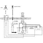 Dobbeltrelé 24V, DC motor K.boks