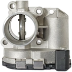 Gassoverføring Renault